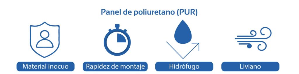 Caracteristicas del panel de poliuretano PUR | El Salvador
El mejor aislante termico para pared

Material inocuo
Rapidez de montaje
Hidrofugo
Liviano